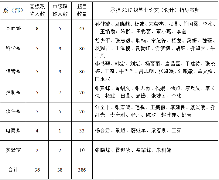 41154e9c28604fcab42406cafef634f0.png image.png